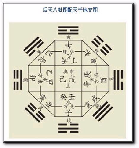 六十甲子五行|六十甲子(六十花甲子):起源歷史,科學原理,釋義,相關數。